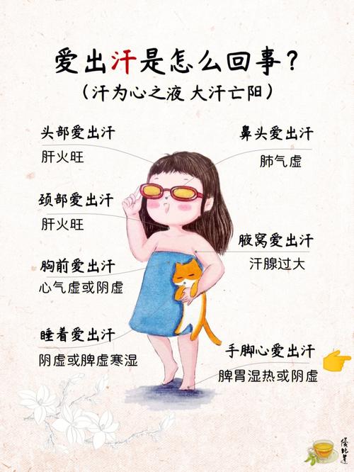 国内第三代助孕宝宝爱出汗是什么原因