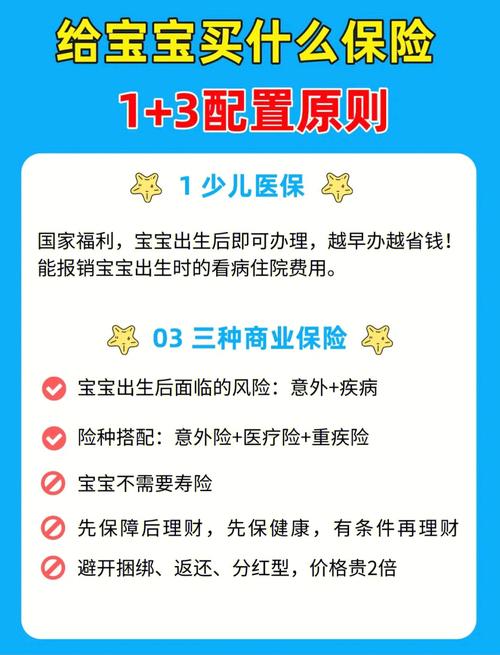 第三代代孕宝宝适合买什么保险
