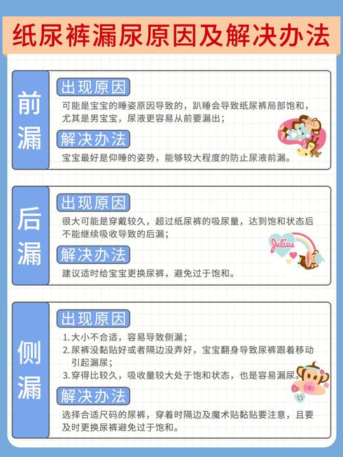 国内助孕宝宝流口水是什么原因