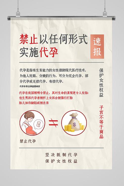关于代孕的法律规定